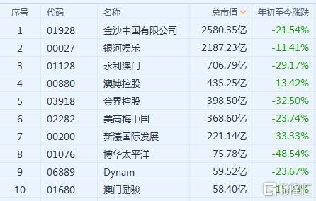 新澳门玄机免费资料,收益成语分析落实_WP版50.542