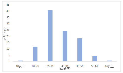 2024年正版资料免费大全亮点,真实解析数据_增强版8.417