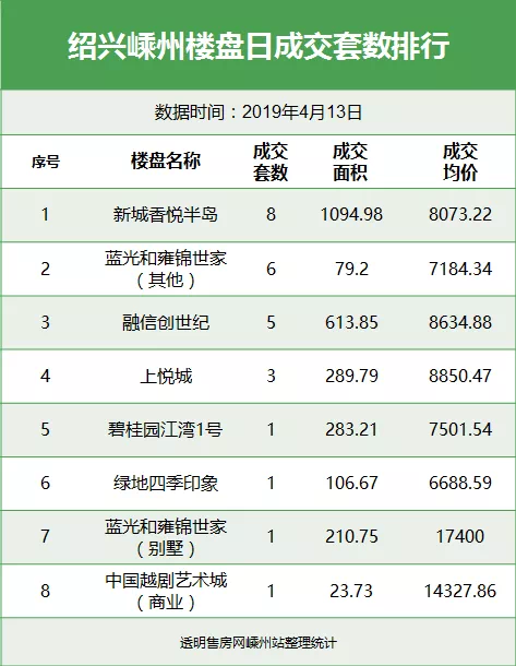 新澳天天开奖资料大全最新54期129期,深层数据计划实施_SHD72.12