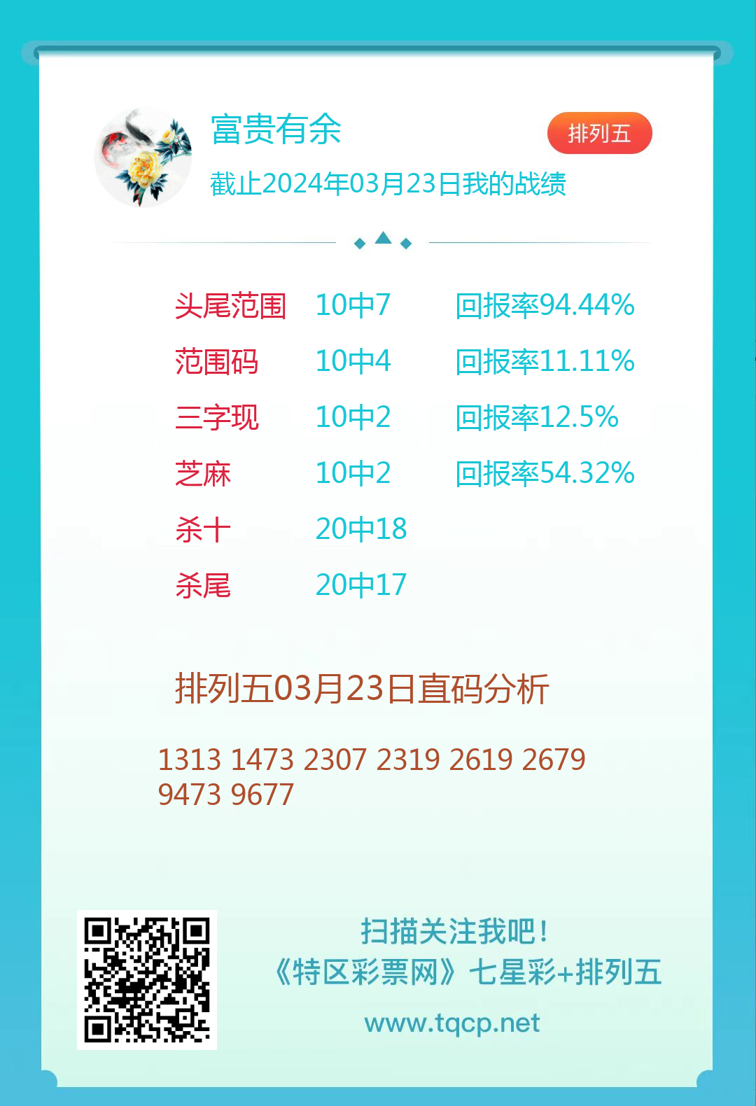 曾道道人48449.com查询,稳定解析策略_优选版60.96