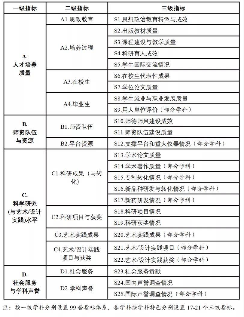 新澳门内部资料精准大全百晓生,综合计划评估说明_Notebook84.130