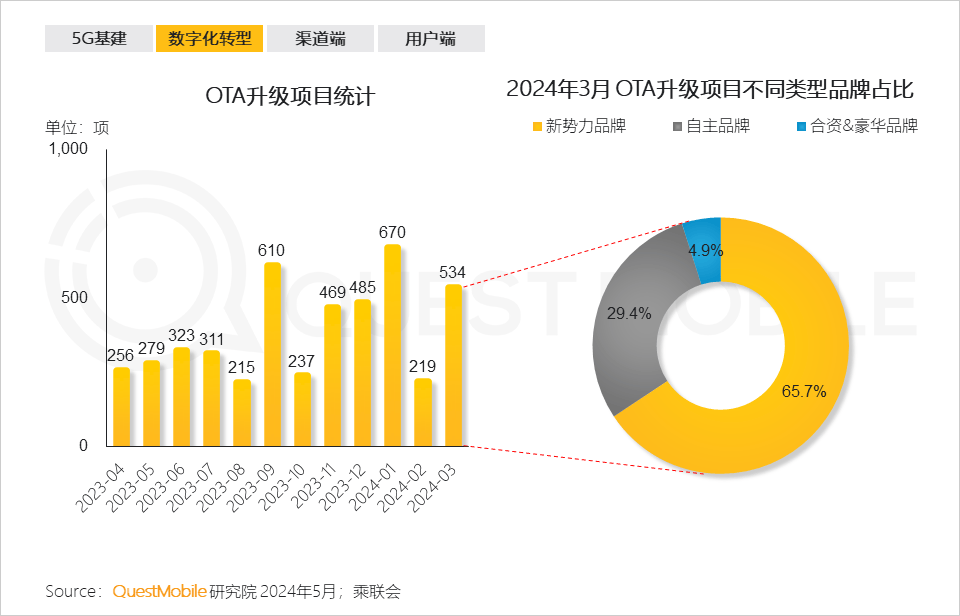 2024年12月5日 第6页