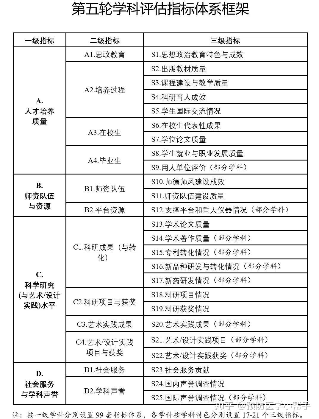 新澳门天天开奖资料大全,结构化计划评估_影像版83.636