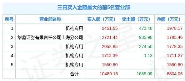 2024年濠江免费资料,经典说明解析_9DM24.65