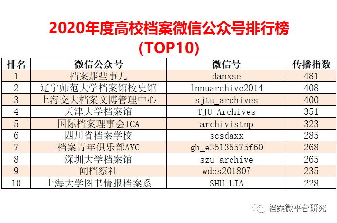 881cc澳彩资料大全,实地分析数据应用_MT17.871