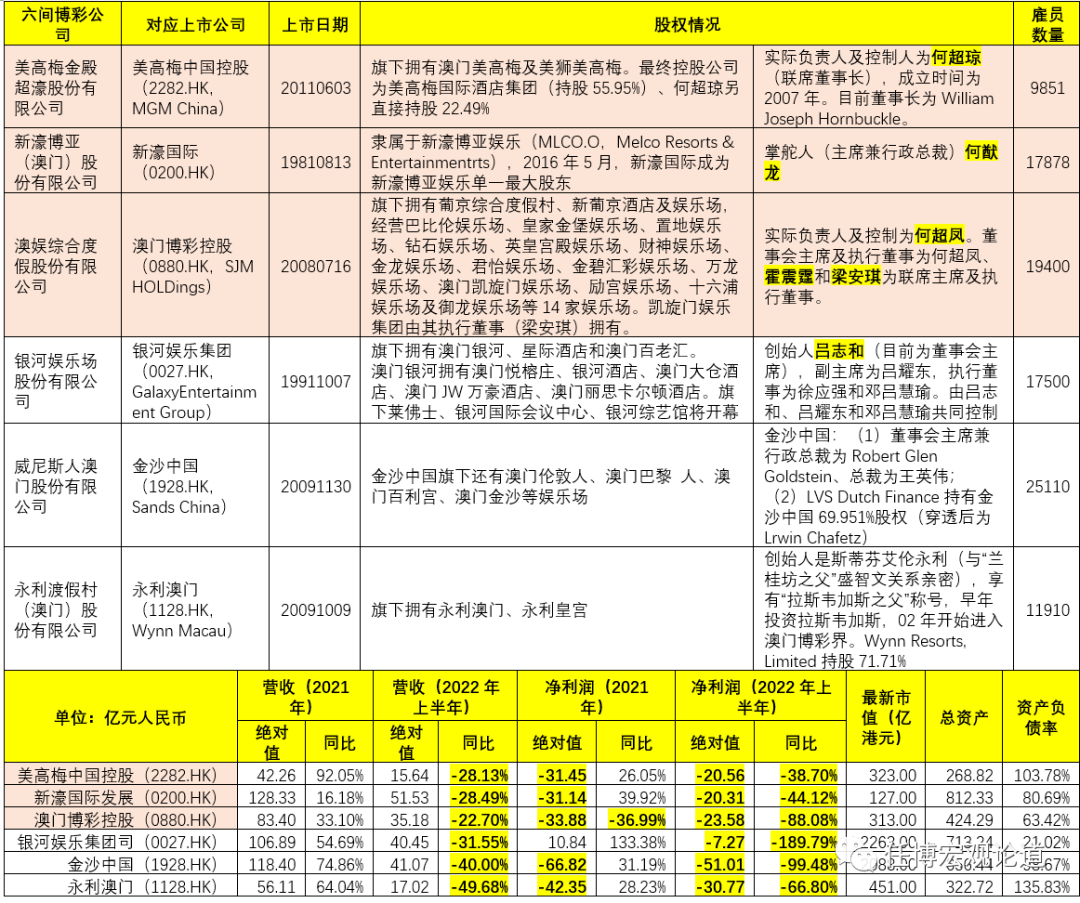 新奥门资料免费单双,定性解读说明_D版74.896