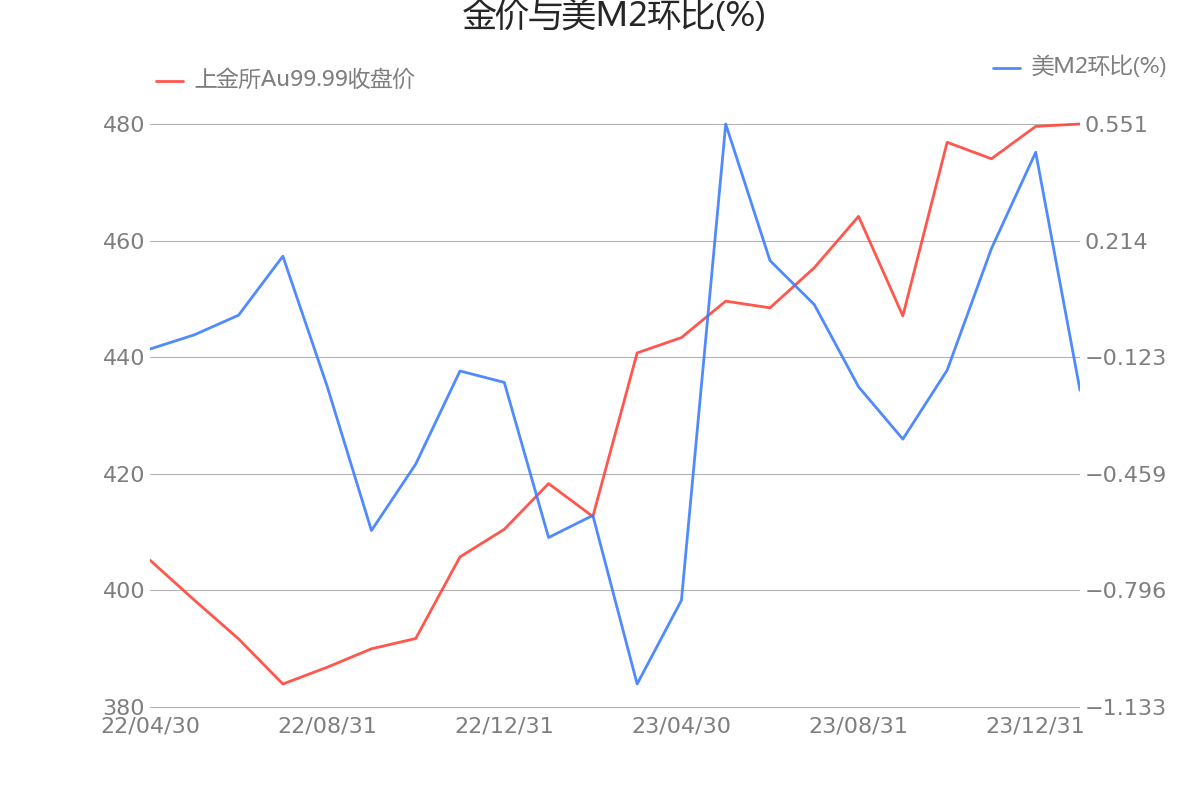 2024年12月6日 第54页