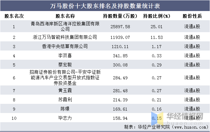 2024澳门特马今期开奖结果查询,统计评估解析说明_Mixed95.789