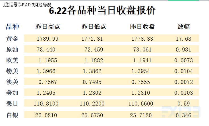 新澳天天彩资料大全最新版本,广泛的解释落实方法分析_特别版33.597