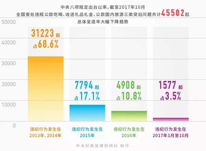 香港今晚开特马+开奖结果66期,科学数据评估_微型版85.463