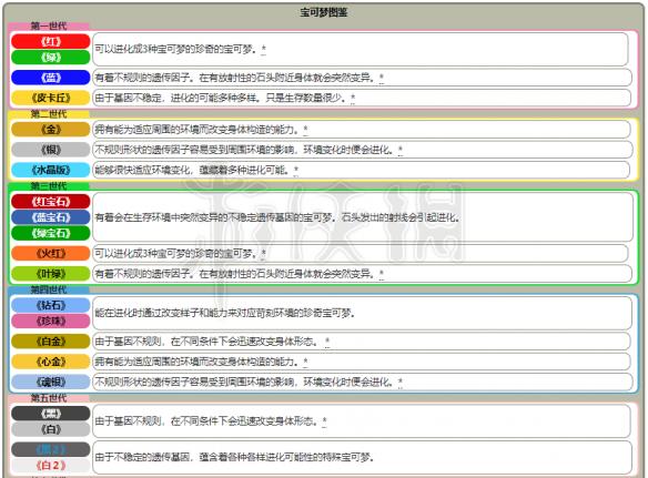 澳门最准的资料免费公开管,快速响应设计解析_AP65.657