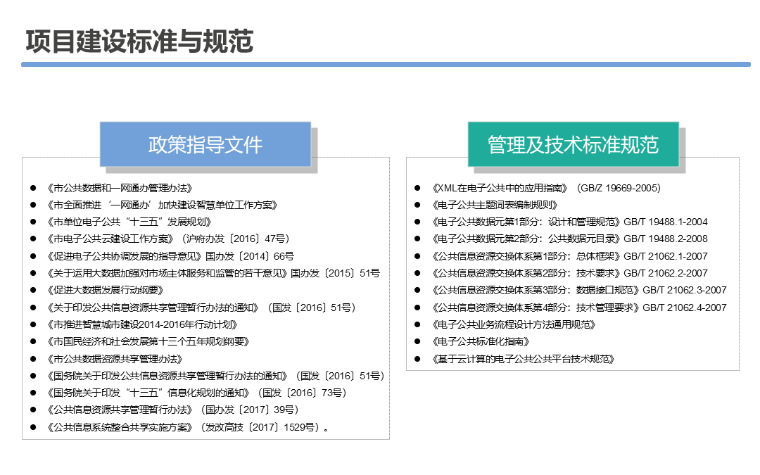 全年资料免费大全,项目管理推进方案_HDR版34.320