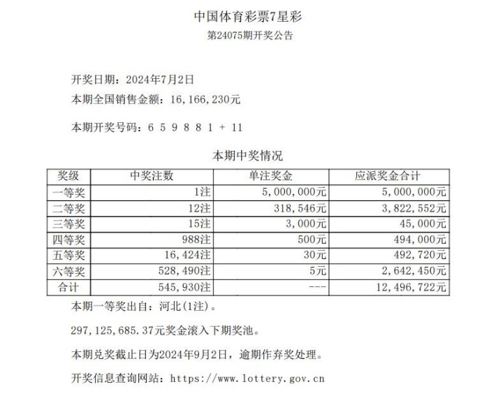 澳门开什么奖2024年,实地分析解析说明_特别款60.28