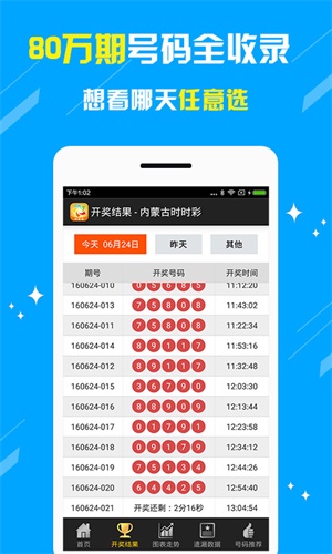 新澳天天开奖资料大全最新,权威诠释方法_Tizen88.670