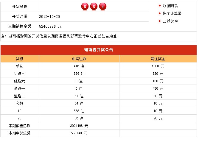 新澳今晚上9点30开奖结果,精细计划化执行_win305.210