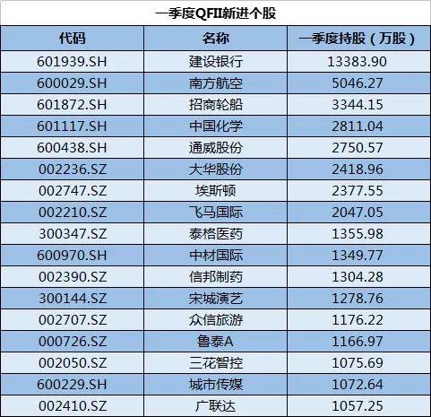 2024澳门六今晚开奖结果出来,数据支持方案设计_进阶版83.444