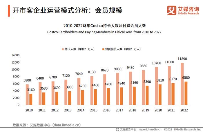 2024年澳门大全免费金锁匙,实地数据评估执行_特别款87.751