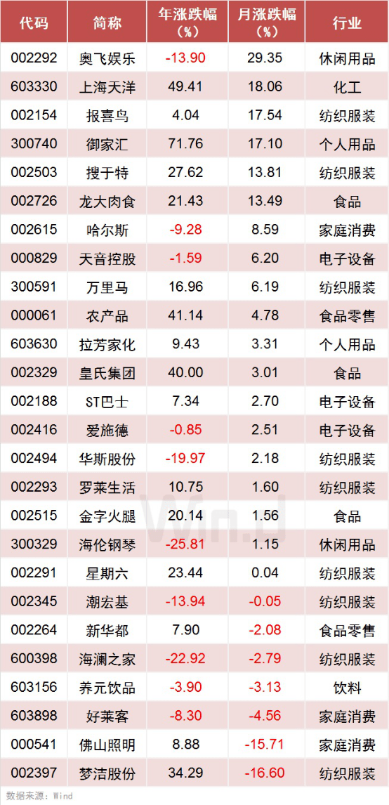 2024年12月6日 第39页