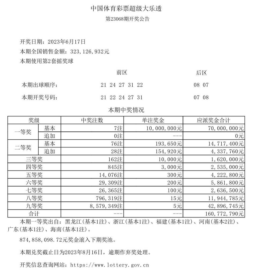 澳门凤凰网彩开奖结果,高效计划设计实施_旗舰款63.260