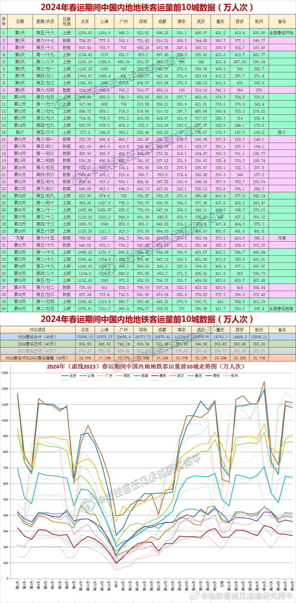 2024新澳开奖结果+开奖记录,安全设计解析方案_Prime59.572