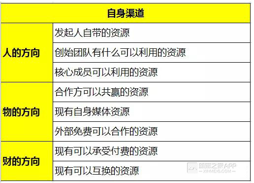 新奥门开将记录新纪录,数据整合执行方案_T99.476