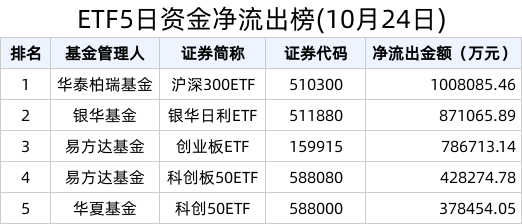 2024香港正版资料免费大全精准,科技成语分析定义_X版54.87