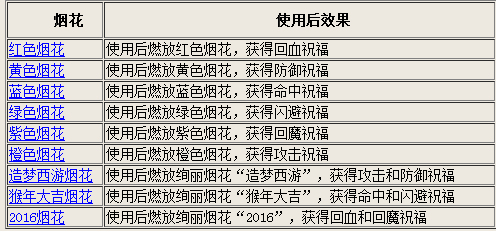 2024年12月6日 第28页