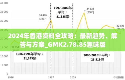 2024年香港正版免费大全一,经典解释落实_UHD24.149