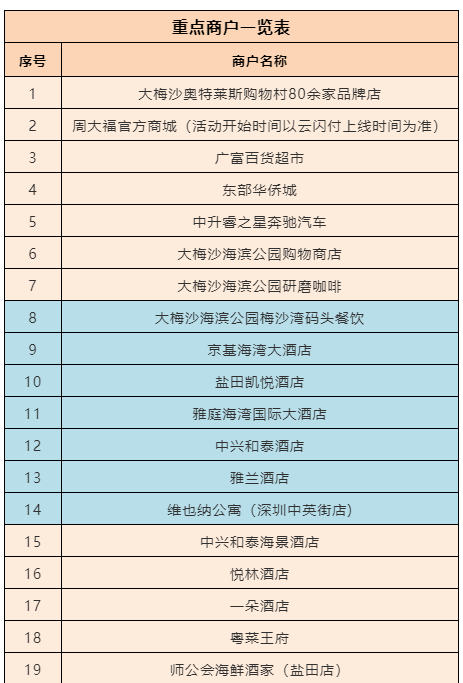 2024年新奥特开奖记录查询表,实践策略设计_手游版38.454