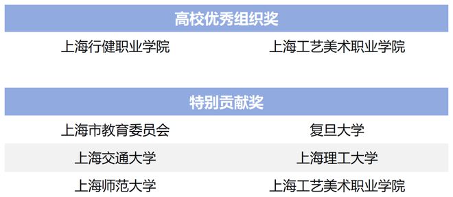 管家婆一码中奖,适用性计划解读_AR17.605