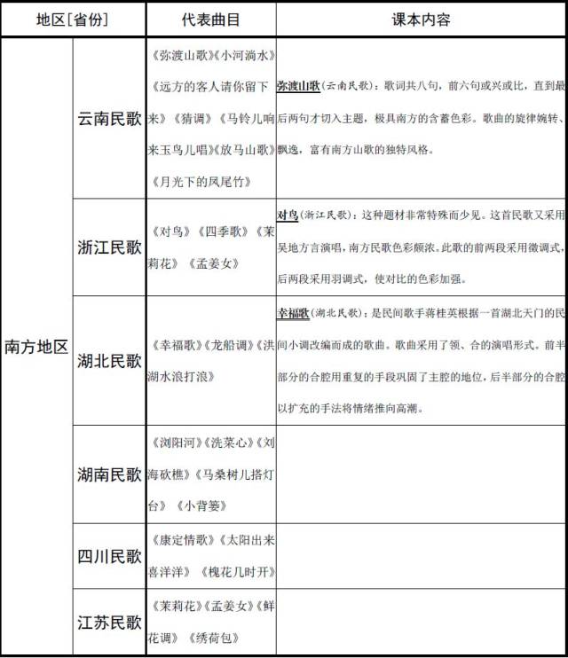 广东二八站免费提供资料,前沿评估说明_kit10.189