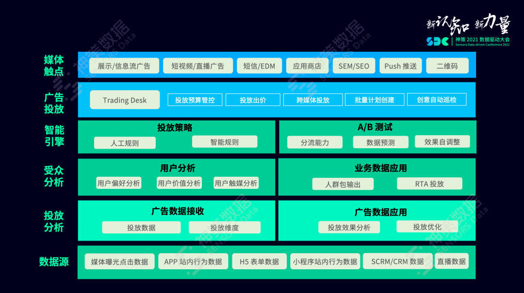 7777788888精准管家婆更新内容,全面执行数据计划_进阶版75.664