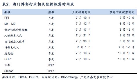 澳门水果爷爷公开资料,数据解析导向计划_优选版32.265