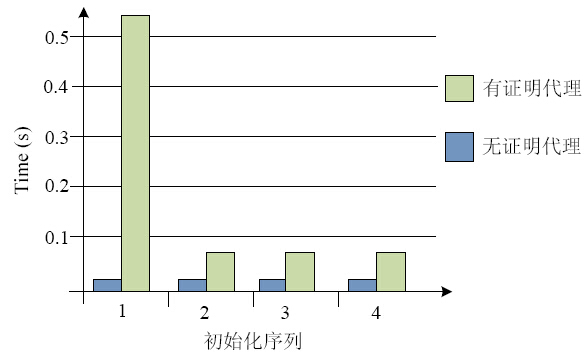 老澳门开奖结果2024开奖,可靠执行策略_特别版42.902