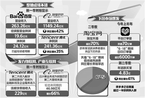 管家婆一码一肖资料免费公开,数据引导计划执行_粉丝版30.288