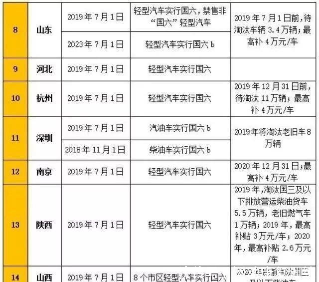 2024新澳门天天开奖免费资料大全最新,广泛的解释落实支持计划_复古版48.477