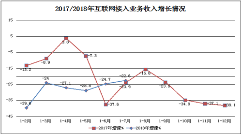 澳门正版一肖一码,实地执行数据分析_尊贵款27.497