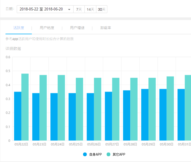 澳门最精准正最精准龙门蚕,全面执行数据计划_升级版56.185