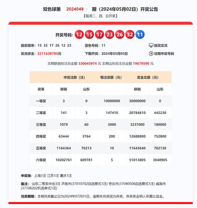 2024今晚新澳开奖号码,最新核心解答落实_微型版31.643