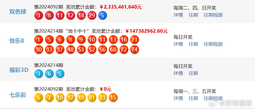 奥门六开奖号码2024年开奖结果查询表,实地评估说明_游戏版93.39