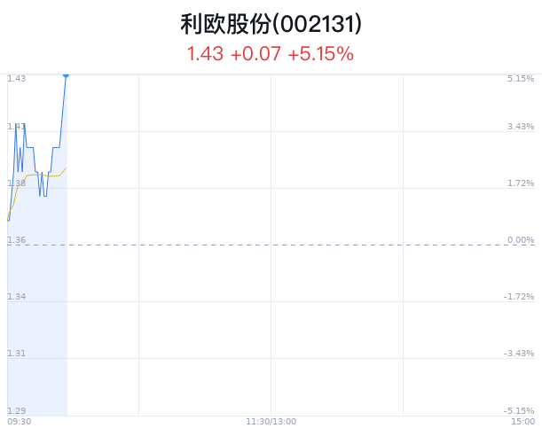 2024澳门特马今晚开奖138期,实效策略解析_储蓄版14.838