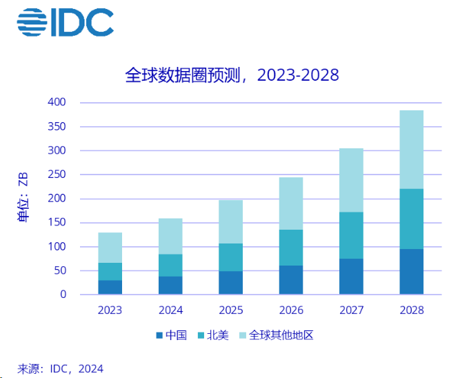 新澳2024天天正版资料大全,实地评估策略数据_复古款30.159