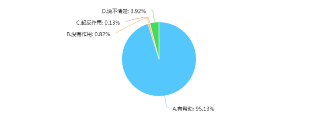 香港期期准资料大全,深度应用解析数据_限定版56.744