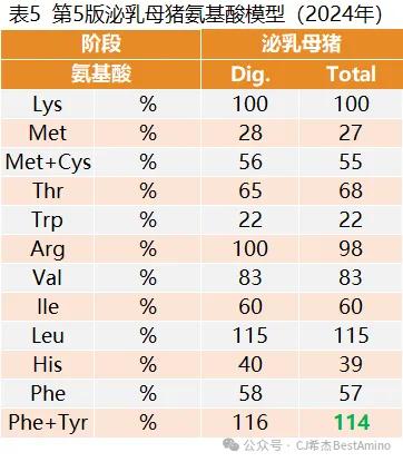 澳门六开奖最新开奖结果2024年,最新热门解答落实_标准版6.676