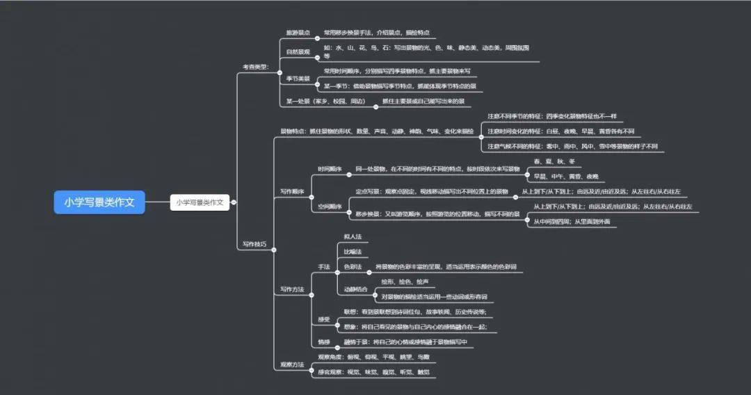 新澳资料大全正版2024金算盘,适用设计策略_QHD88.440