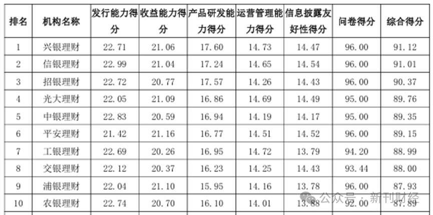 2024年12月7日 第58页