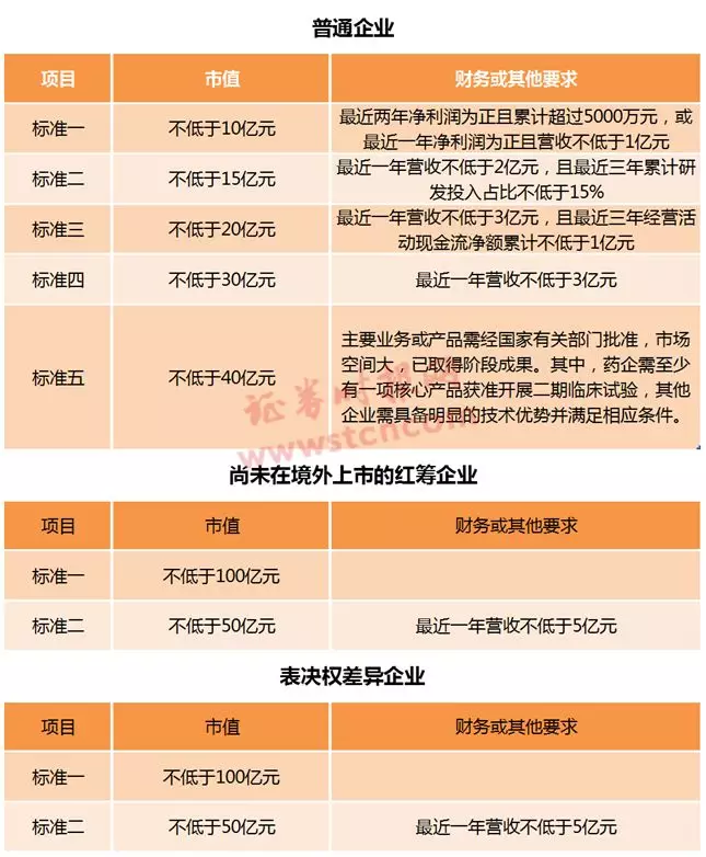 澳门一码中精准一码免费中特论坛,高效计划实施解析_豪华款70.127