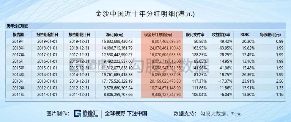 澳门六开奖结果2024开奖记录今晚直播,未来规划解析说明_免费版69.256