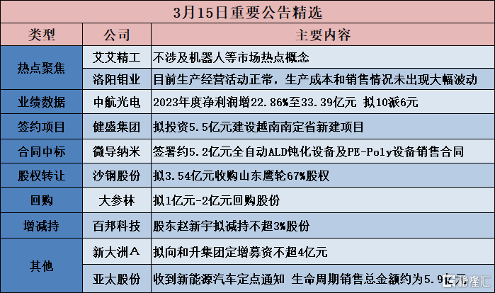 澳门免费公开资料最准的资料,权威分析解释定义_ChromeOS63.687