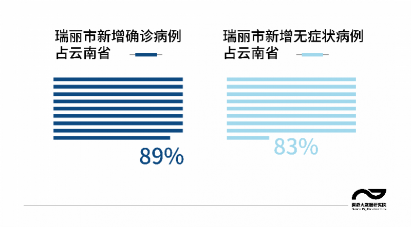 新澳门历史所有记录大全,实地考察数据执行_NE版81.164